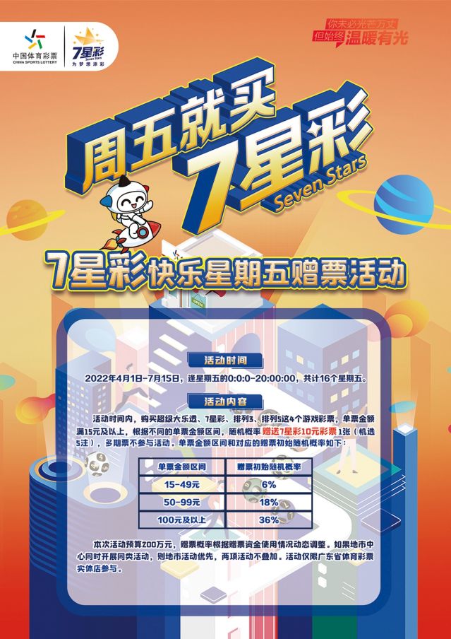 220412-【7星彩活動(dòng)】快樂7星彩，好禮送不停 (1).jpg