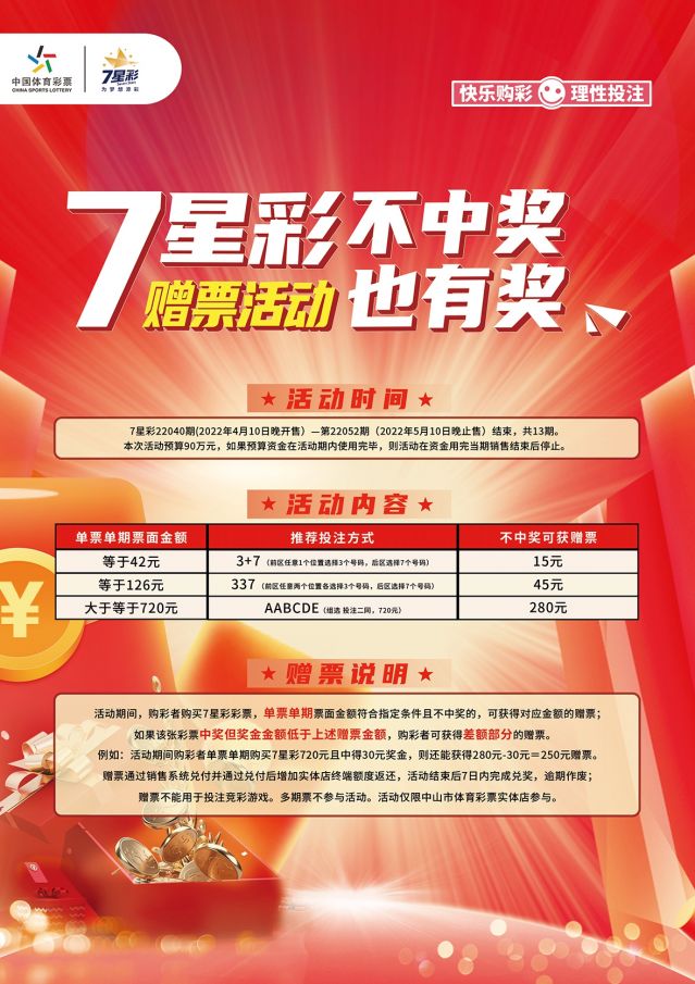 220412-【7星彩活動(dòng)】快樂7星彩，好禮送不停 (2).jpg